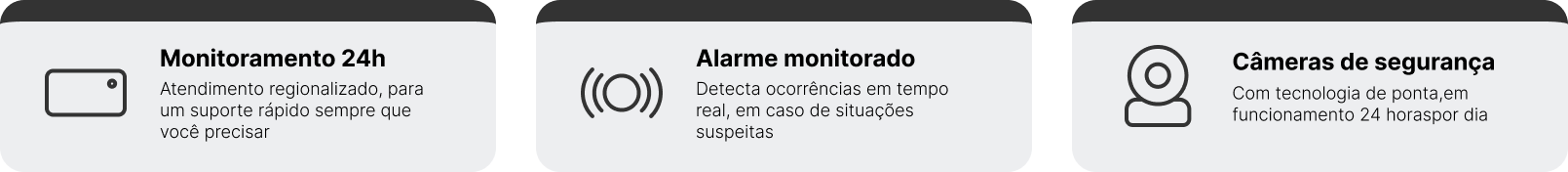Monitoramento 24h · Alarme monitorado · Câmeras de segurança